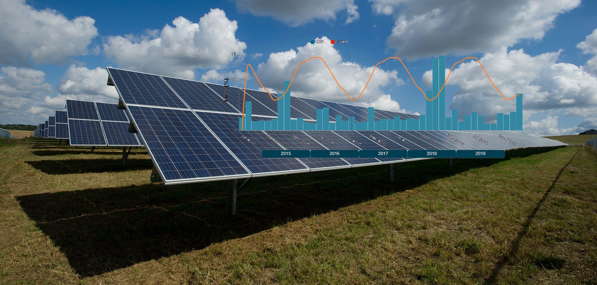 Planta solar fotovoltaica con una gráfica de rendimiento superpuesta sobre los paneles